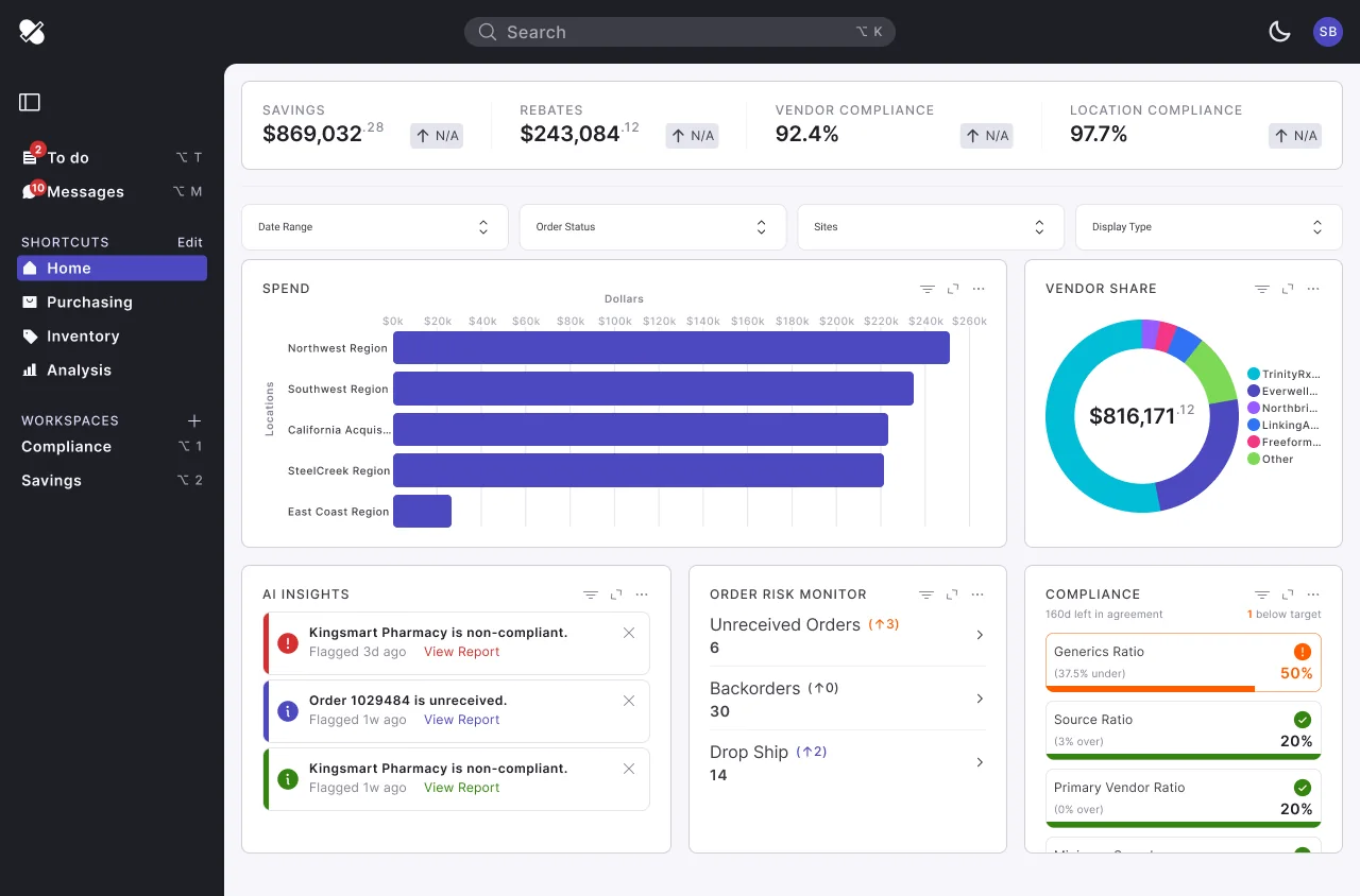 The role-based home page built for a C-suite user