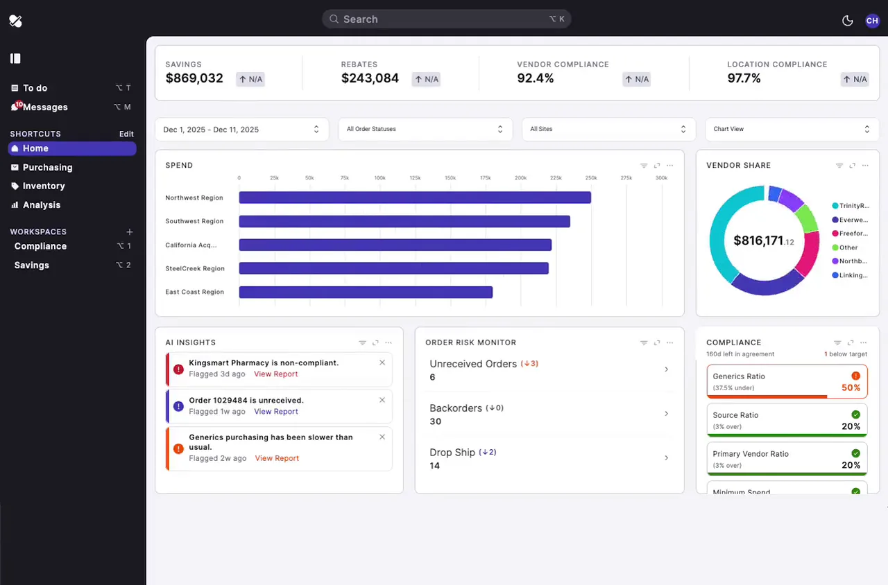 The role-based home page built for a C-suite user